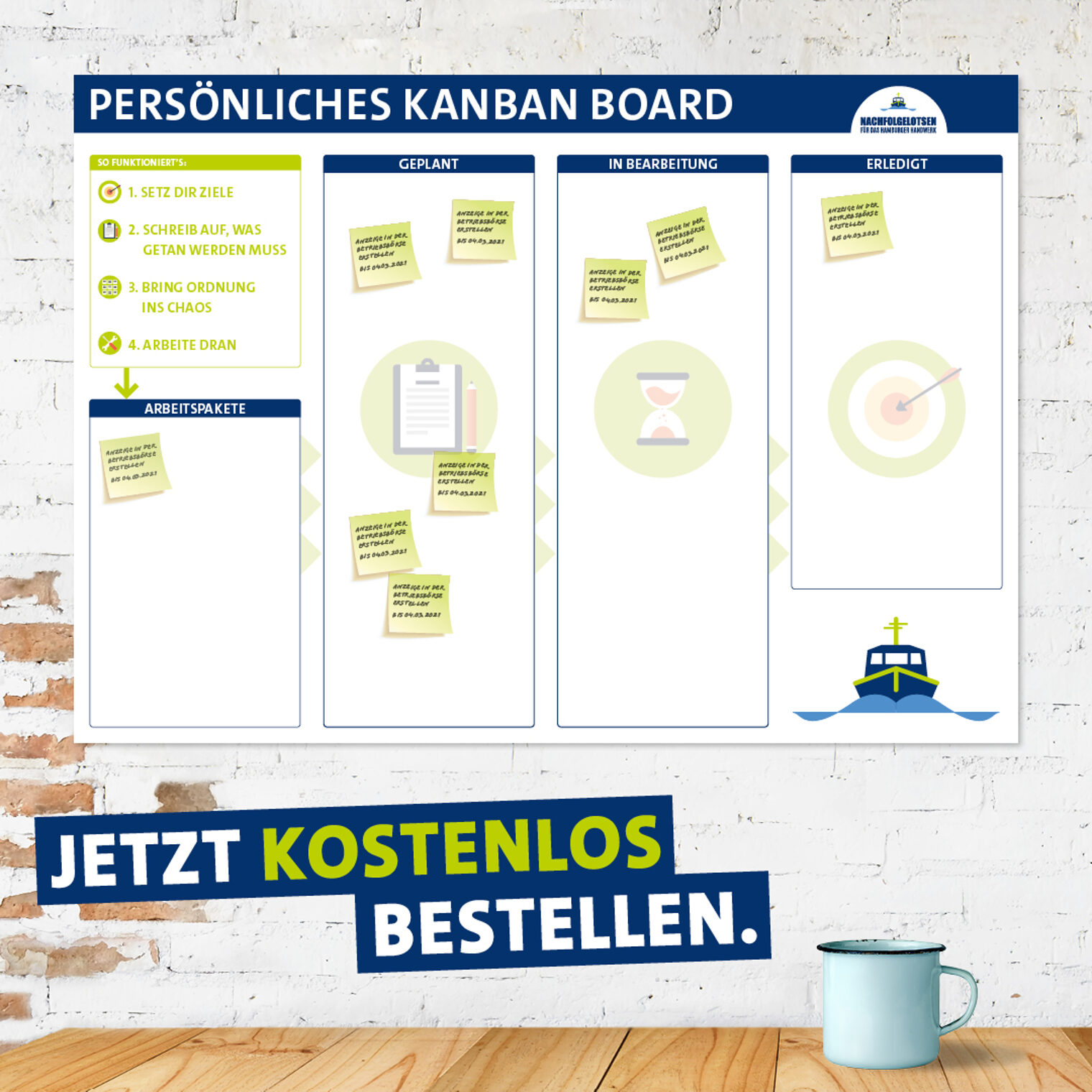 Nachfolgelotsen Kanban-Poster